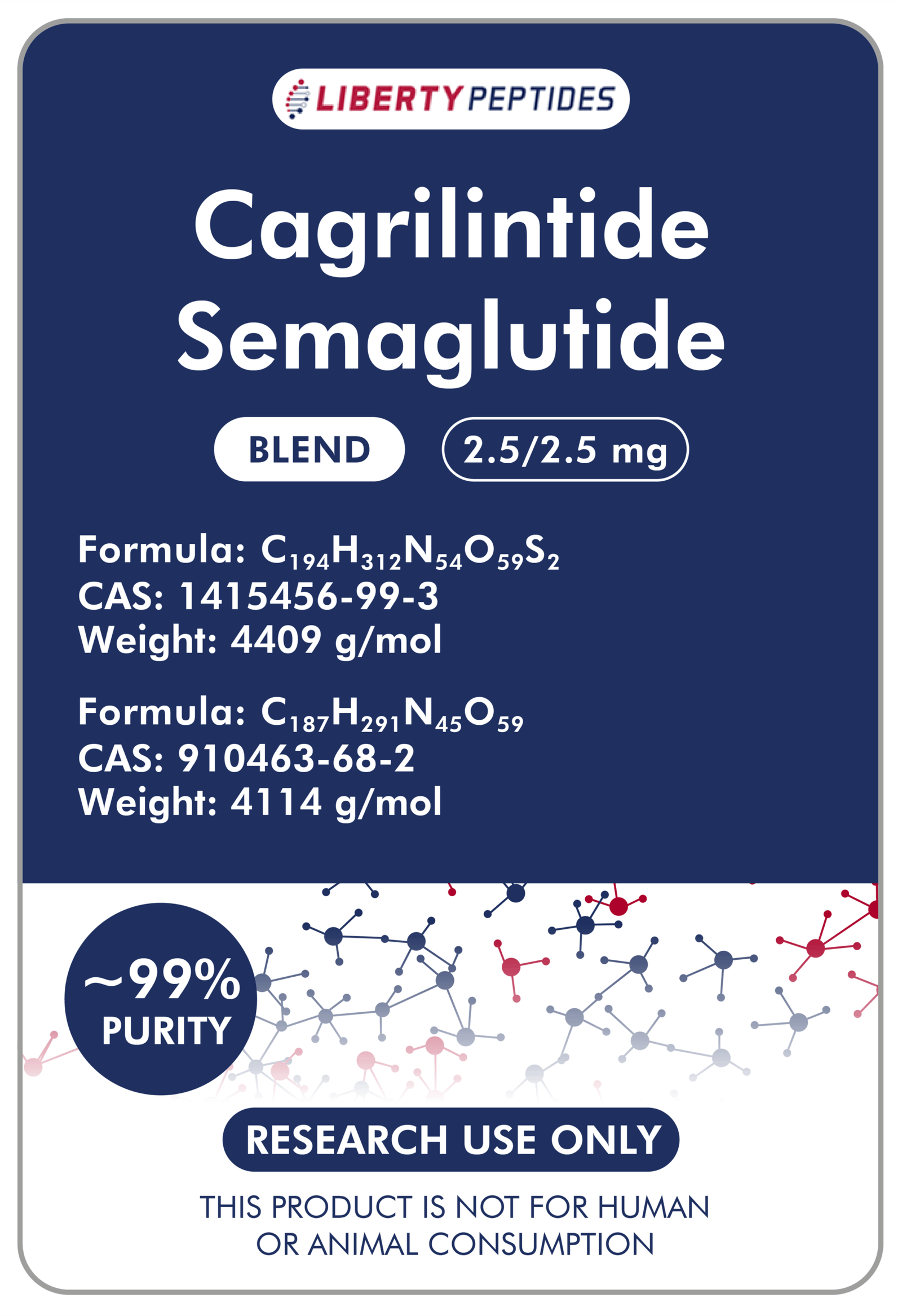 Cagrilintide