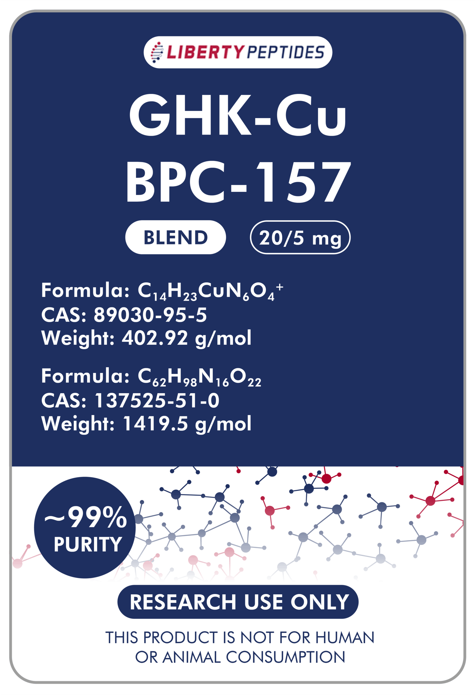 GHK-Cu