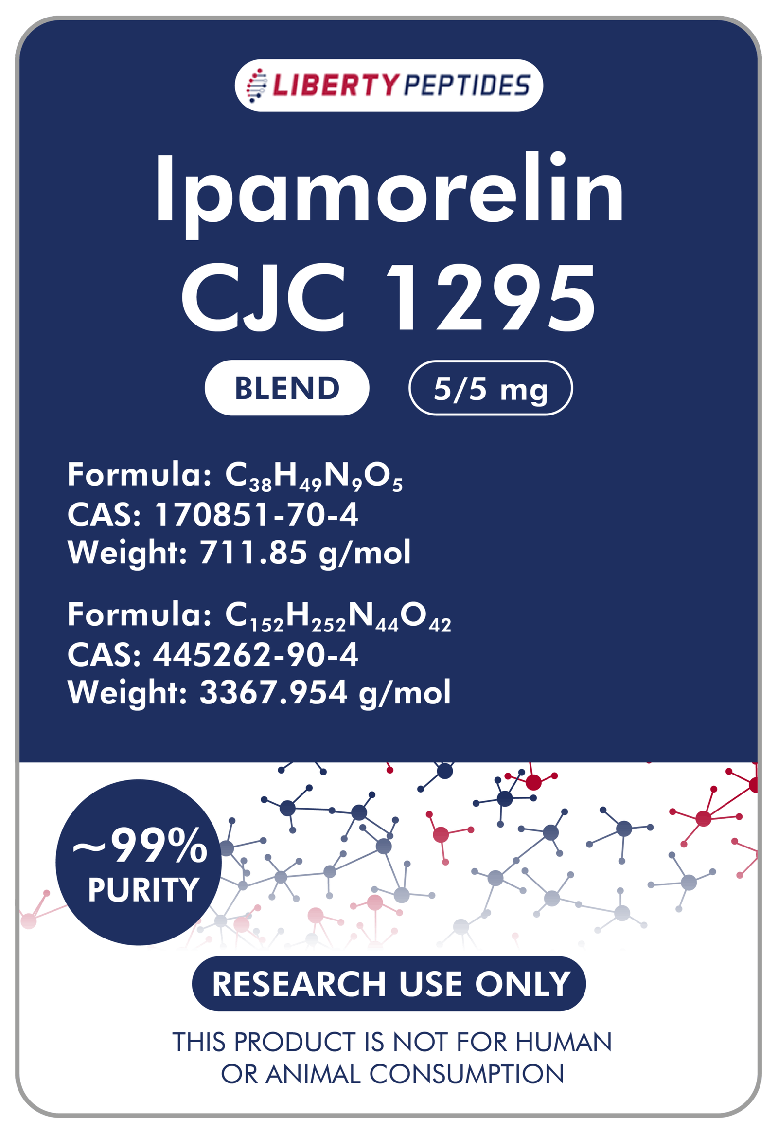 Ipamorelin
