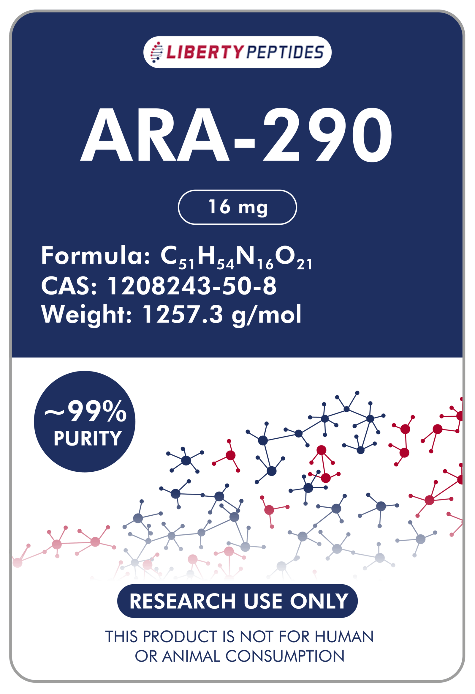 ARA-290 (16mg)