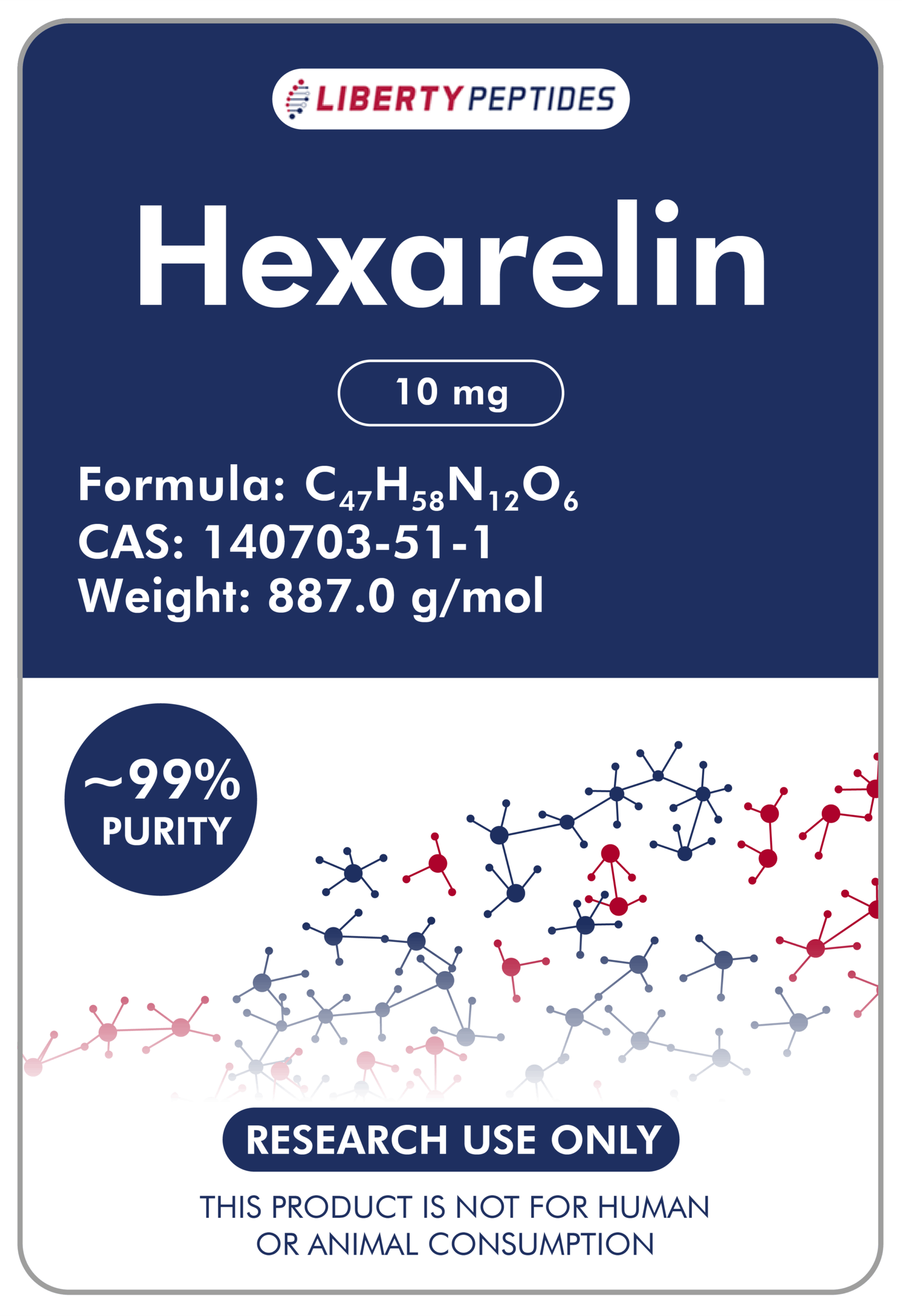 Hexarelin