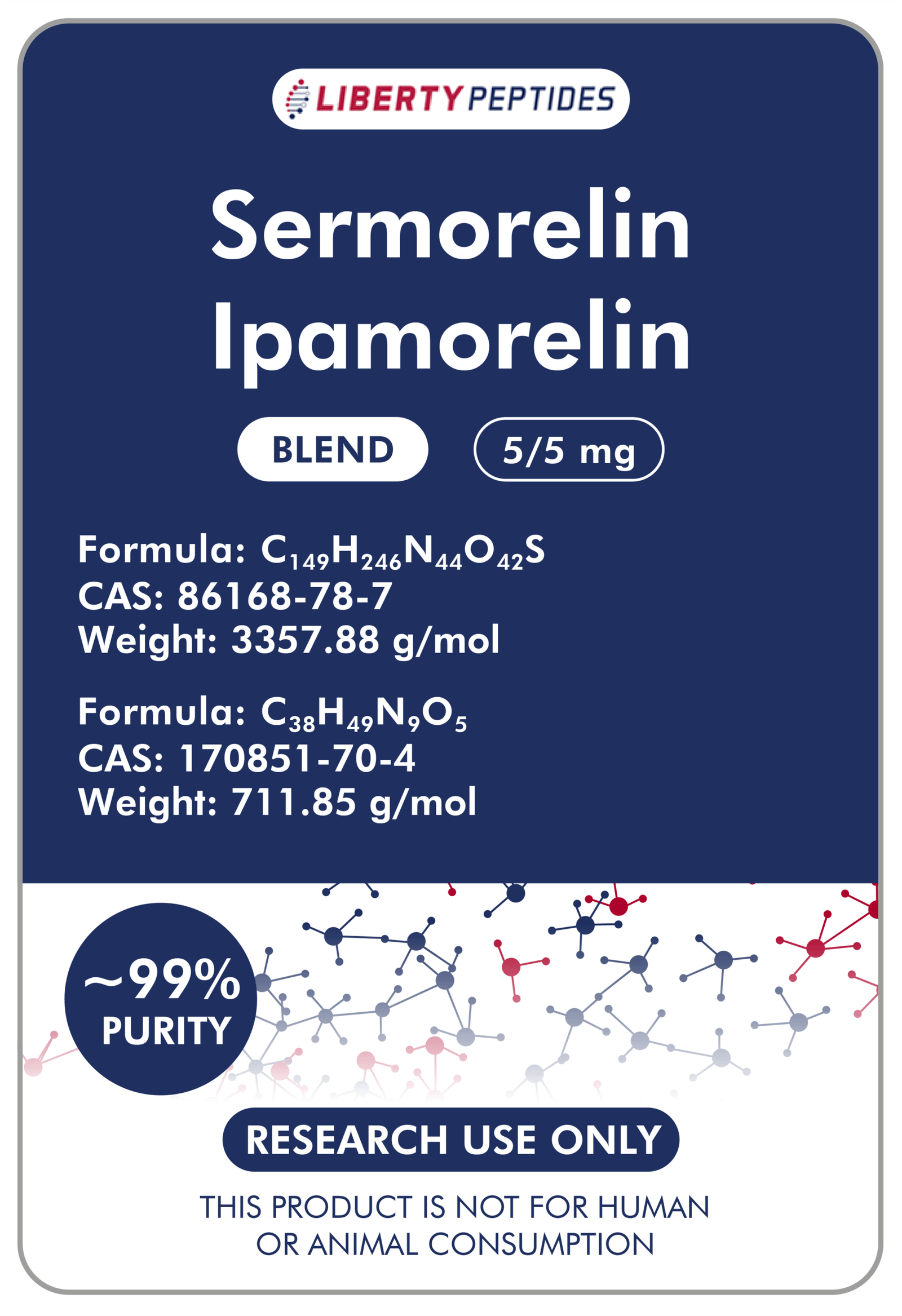 Sermorelin
