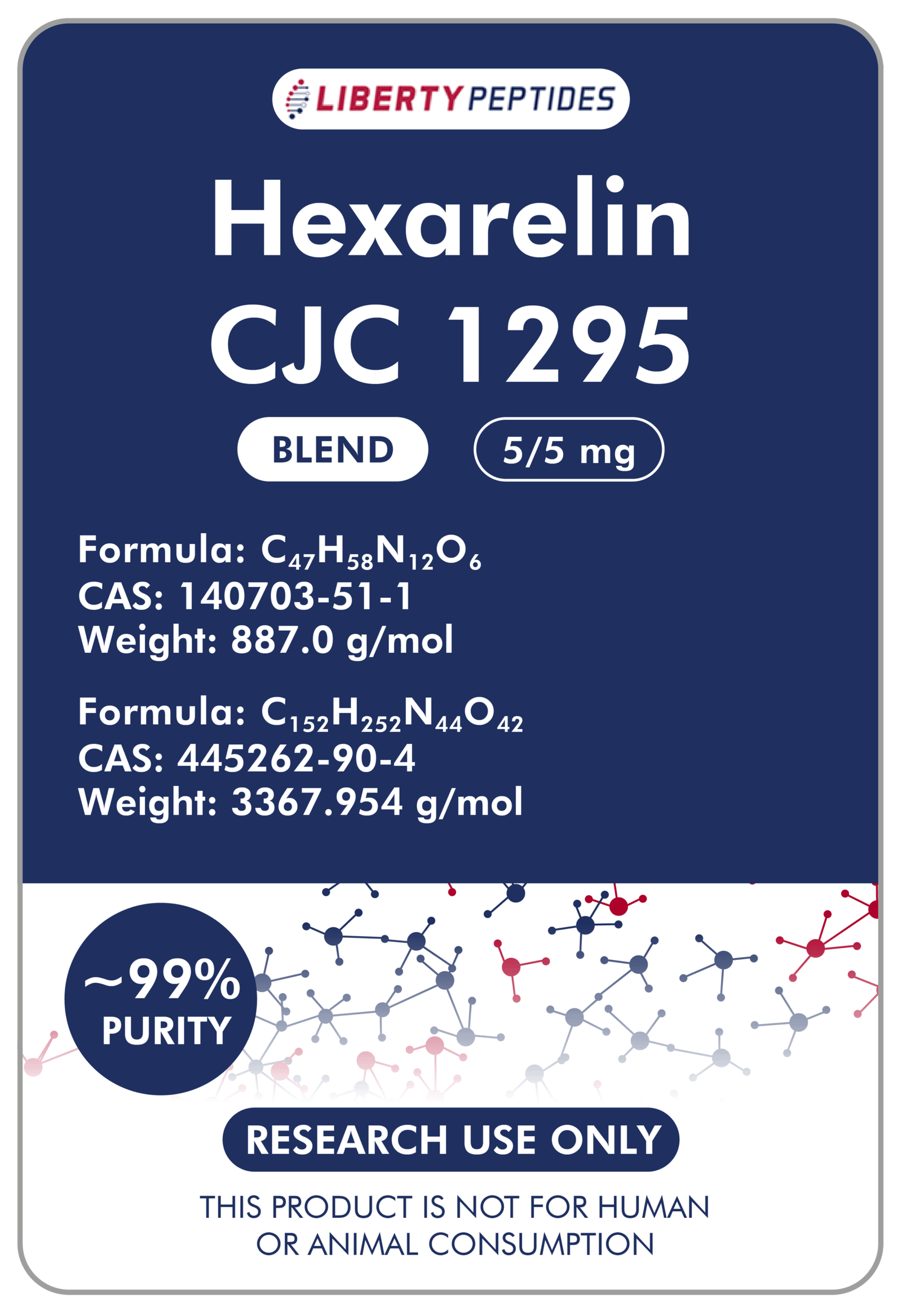 Hexarelin